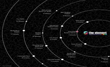 The Element Ghaziabad Location